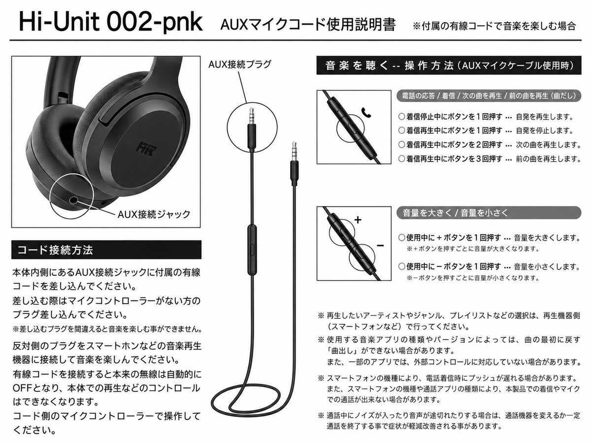 AUXマイクコード使用説明書